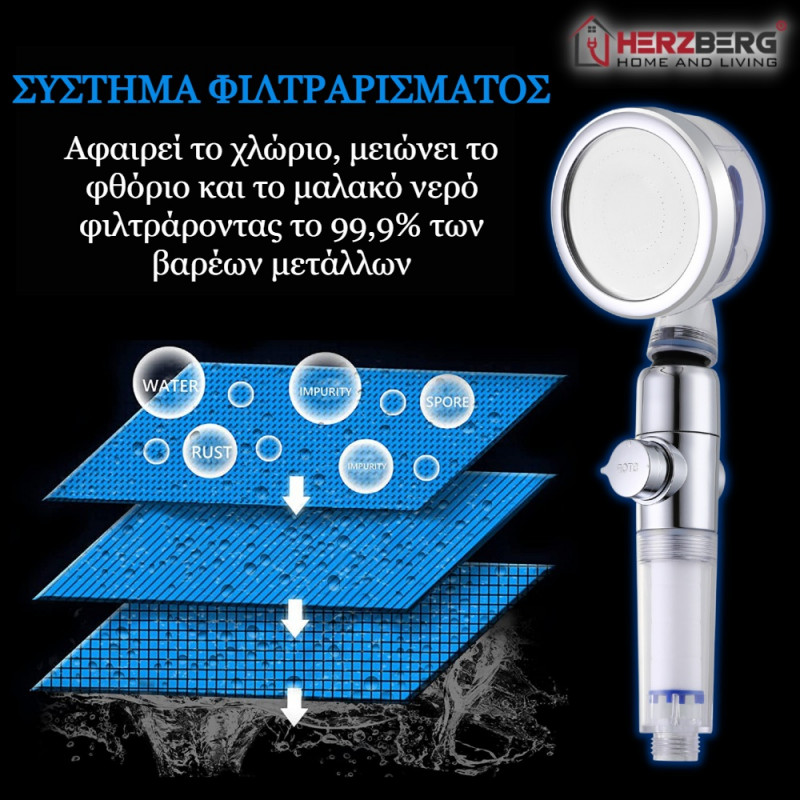 Κεφαλή Ντους TurboCharger Ματ ΜπλεHerzberg HG-8086-MBLU Κεφαλή Ντους TurboCharger Ματ ΜπλεHerzberg HG-8086-MBLU