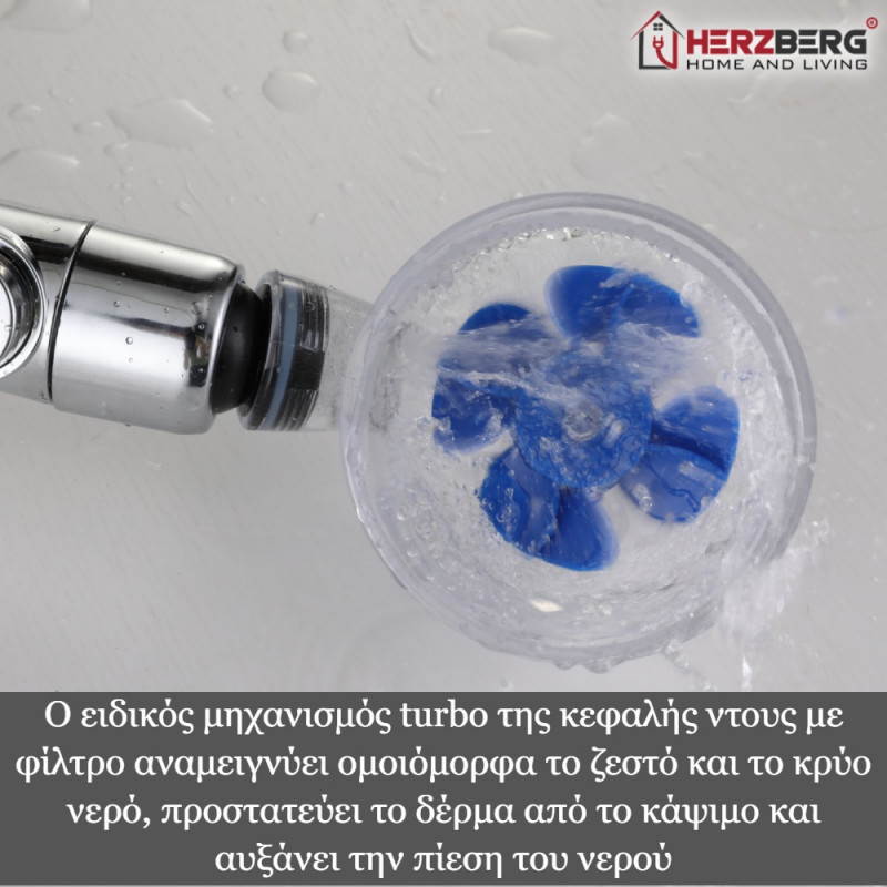Κεφαλή Ντους TurboCharger Ματ ΜπλεHerzberg HG-8086-MBLU Κεφαλή Ντους TurboCharger Ματ ΜπλεHerzberg HG-8086-MBLU