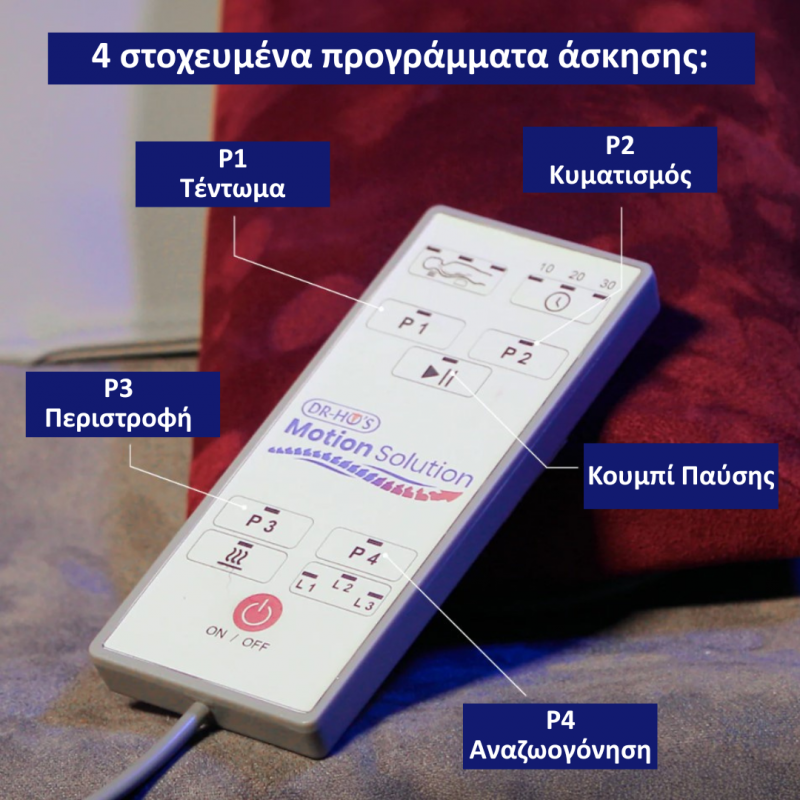 DR-HO’S MotionSolution - Στρώμα Κινησιοθεραπείας με Θερμότητα για Πλάτη & Αυχένα, MSM-8801 DR-HO’S MotionSolution - Στρώμα Κινησιοθεραπείας με Θερμότητα για Πλάτη & Αυχένα, MSM-8801