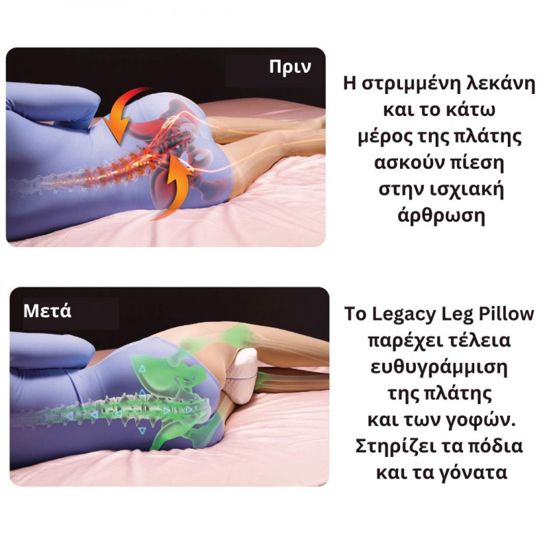 Μαξιλάρι Ποδιών με αφρό μνήμης – Contour Legacy Leg Pillow 8-GREEC-82778-6 Μαξιλάρι Ποδιών με αφρό μνήμης – Contour Legacy Leg Pillow 8-GREEC-82778-6