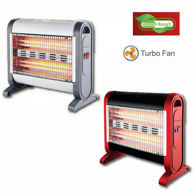 Telemax Ηλεκτρική Σόμπα Χαλαζία με Ανεμιστήρα 1600W Κόκκινη 30-1604 Telemax Ηλεκτρική Σόμπα Χαλαζία με Ανεμιστήρα 1600W Κόκκινη 30-1604